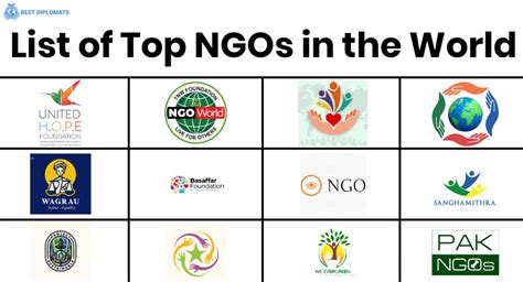 top 10 ngo in the philippines|Homepage .